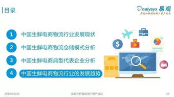 易观分析 中国生鲜电商物流行业经营现状与发展趋势